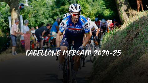 Tabellone mercato ciclismo 2024.